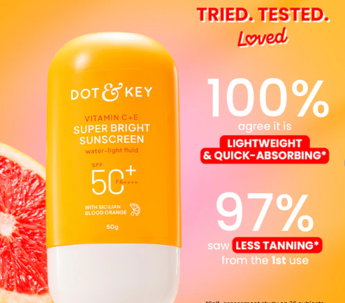 Vitamin C + E Sunscreen, IN-VIVO Tested SPF 50+ PA++++