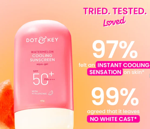 Watermelon Cooling Sunscreen, IN-VIVO Tested SPF 50+ PA++++